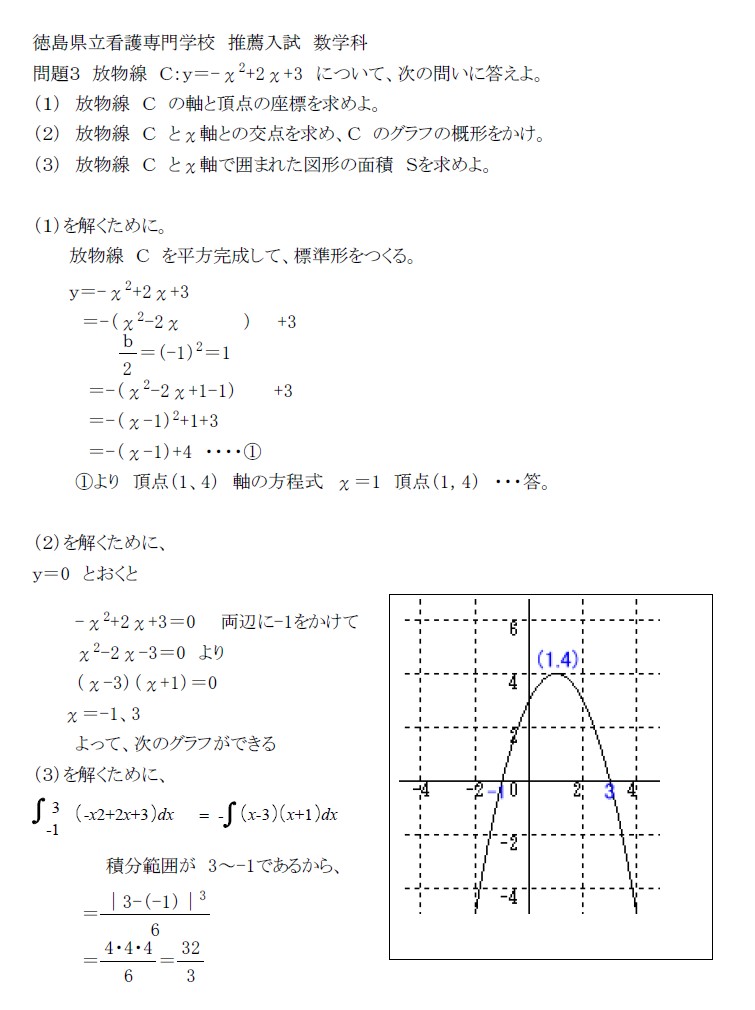 看護専門学校 過去問 - 参考書